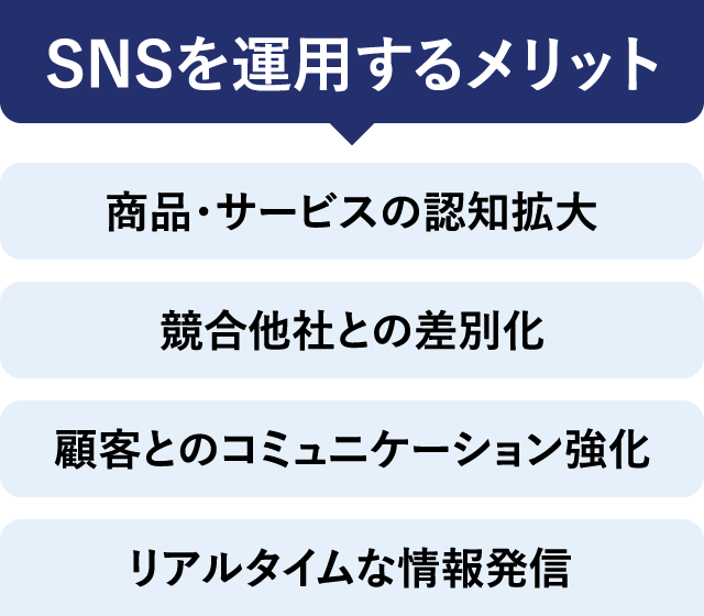 SNSを運用するメリットの表