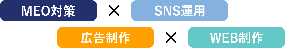 MEO対策 SNS運用 広告制作 WEB制作